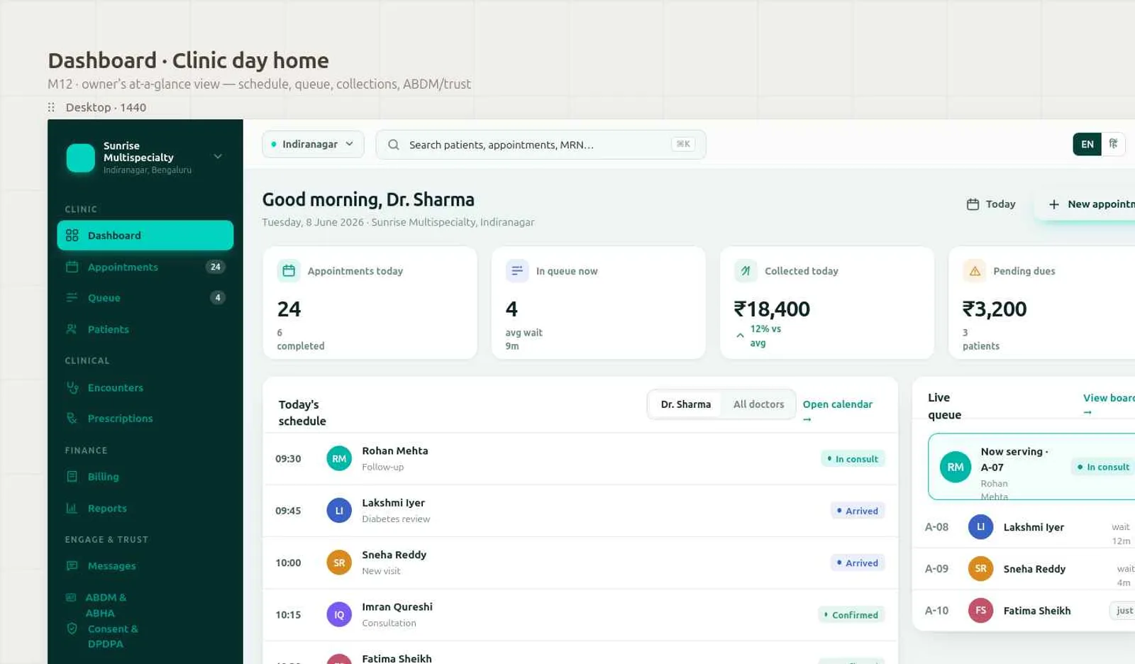 XWCare — the app interface